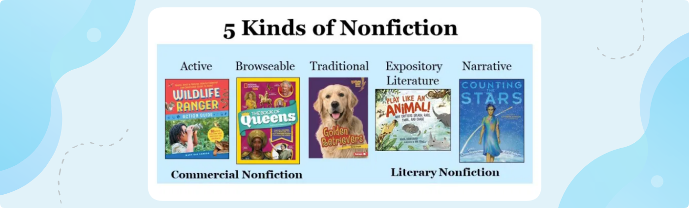 meet-melissa-stewart-an-introduction-to-the-five-kinds-of-nonfiction